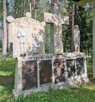 The statue seen from south · The Globe Statue in Mahlu · photo 19 The statue seen from south · The Globe Statue in Mahlu · photo 19